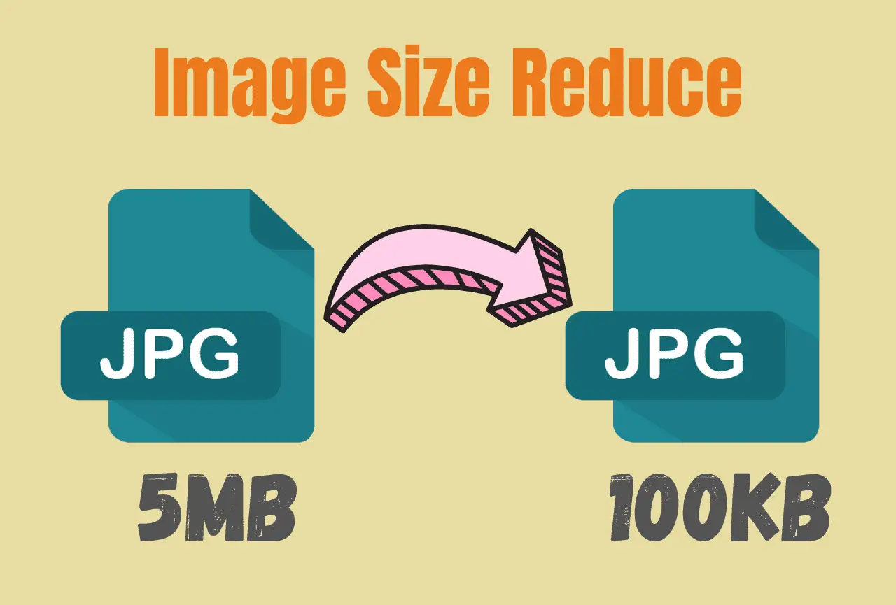 image size reduce