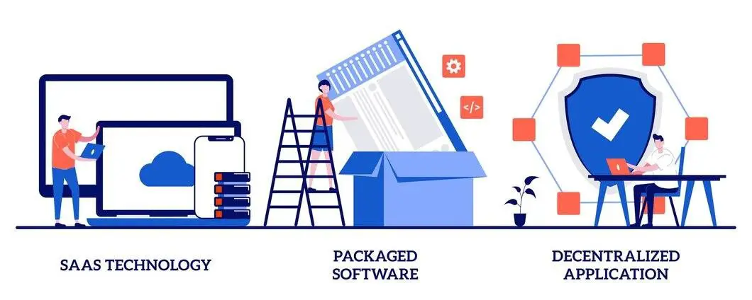 Benefits of Using SaaS-Based Packaging And Labeling Platforms