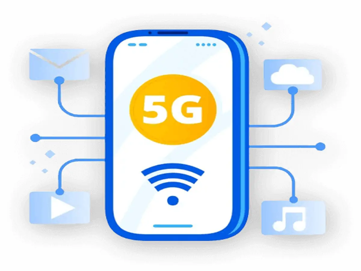 5G Mobile Proxy