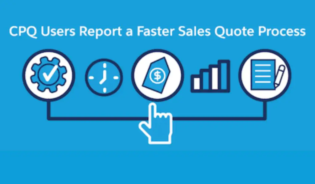 How a CPQ software solution helps the sales team save time?