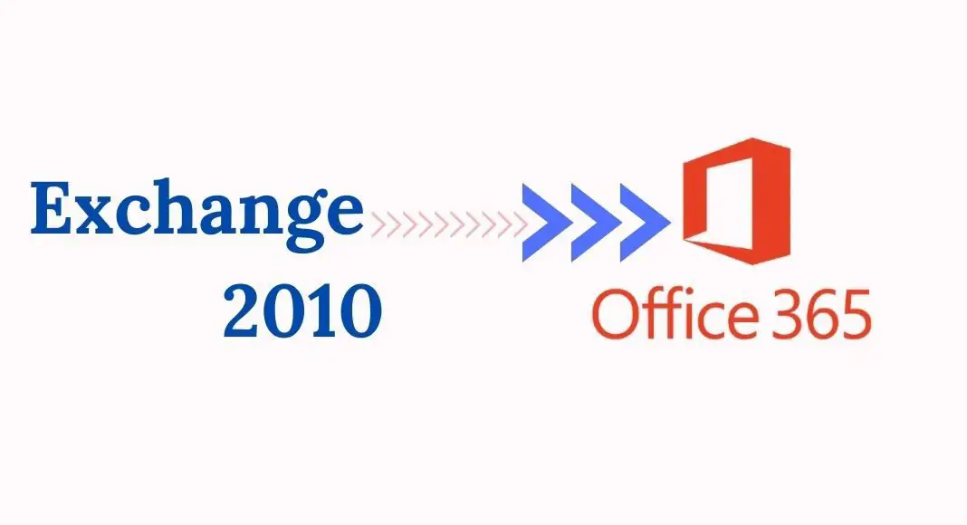 Step-by-step migration process from Exchange 2010 to Office 365