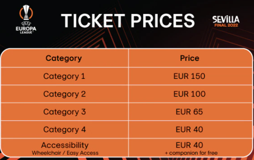 When do tickets for the Europa League final in 2023 go on sale? How to