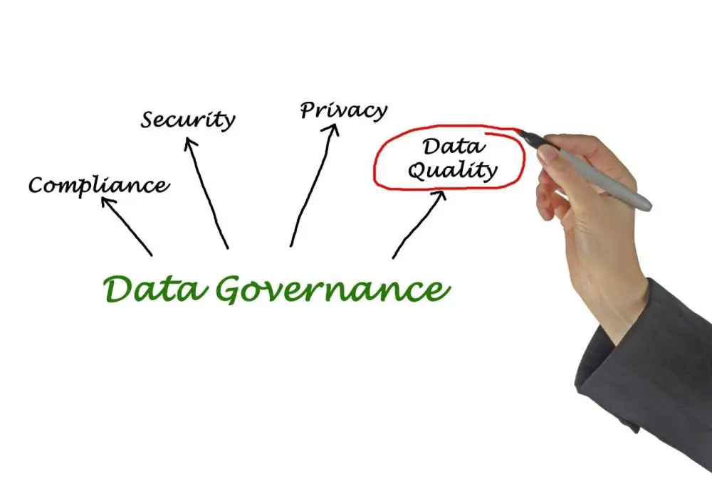 Why you need to take the first step in data governance