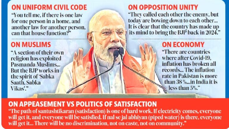 PM Modi pushes for Indian Uniform Civil Code: What is UCC?  What is CCC Govt of India?