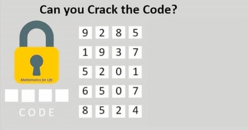 Puzzle challenge: try to crack this code and unlock the mystery lock