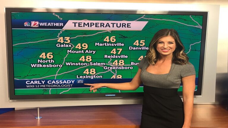 Check Is Meteorologist Carly Cassady Leaving Fox 31 Denver Or Not