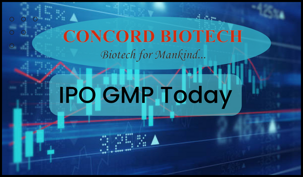 Concord Biotech IPO GMP today, share price, underwriting status, lot size, date