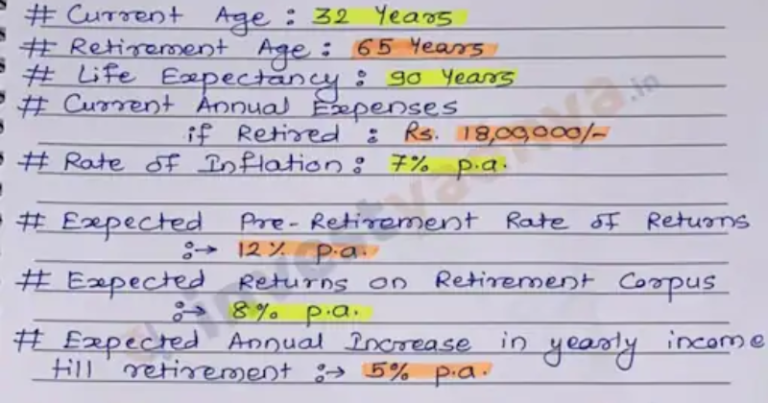 Eye-opening! Man’s ‘Retirement Corpus’ Planning For 90-year Lifespan Has People Rethinking Their Plans