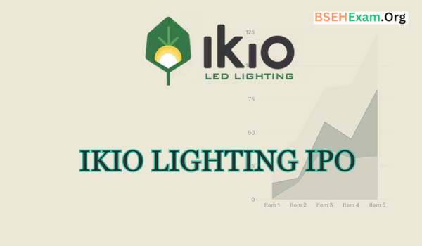 IKIO Lighting IPO GMP Today