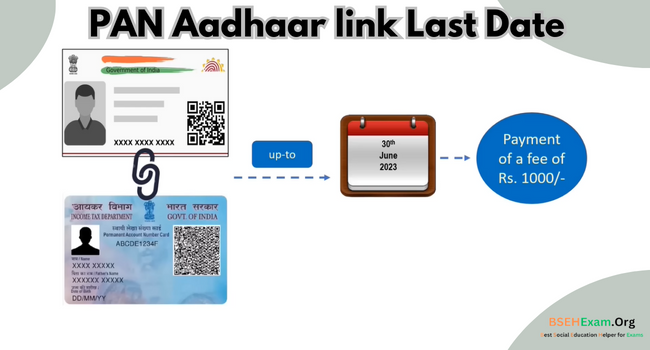 PAN Aadhaar link Last Date