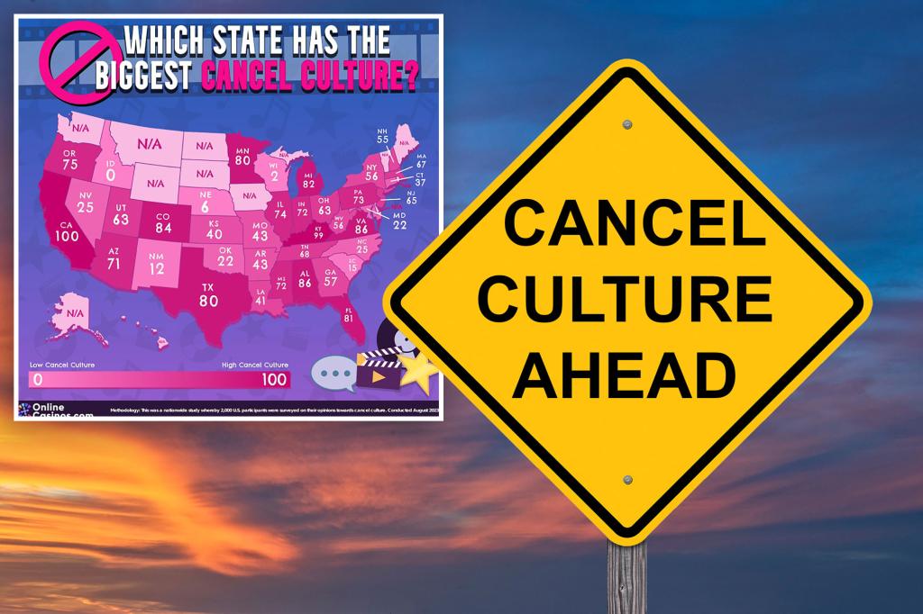 California has highest rate of 'cancel culture' in nation, study finds