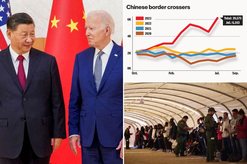 Number of illegal Chinese immigrants rises under Biden as tensions rise in Beijing