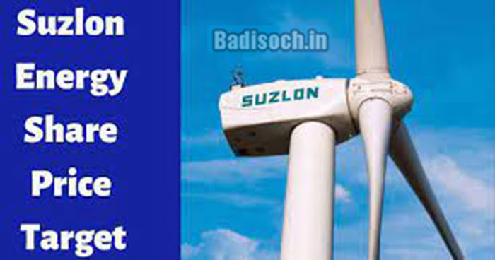 Suzlon Energy Share Price