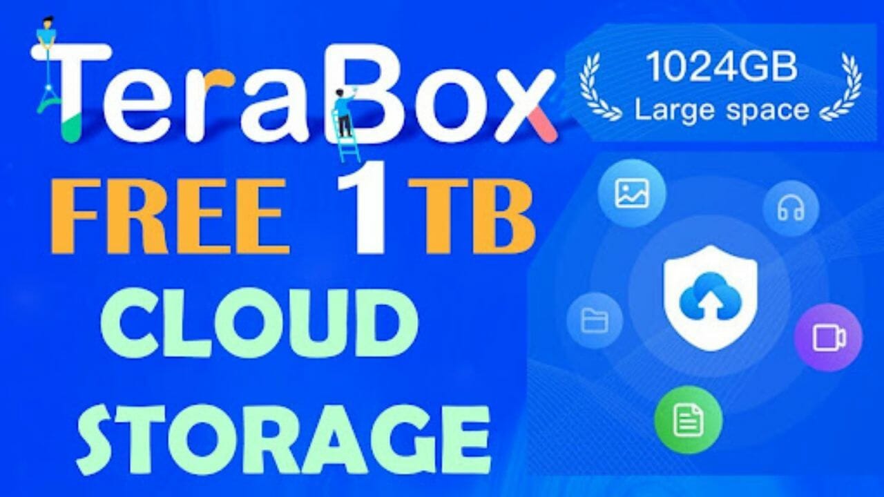 TeraBox – Your Ultimate Free Online Backup Guardian Angel