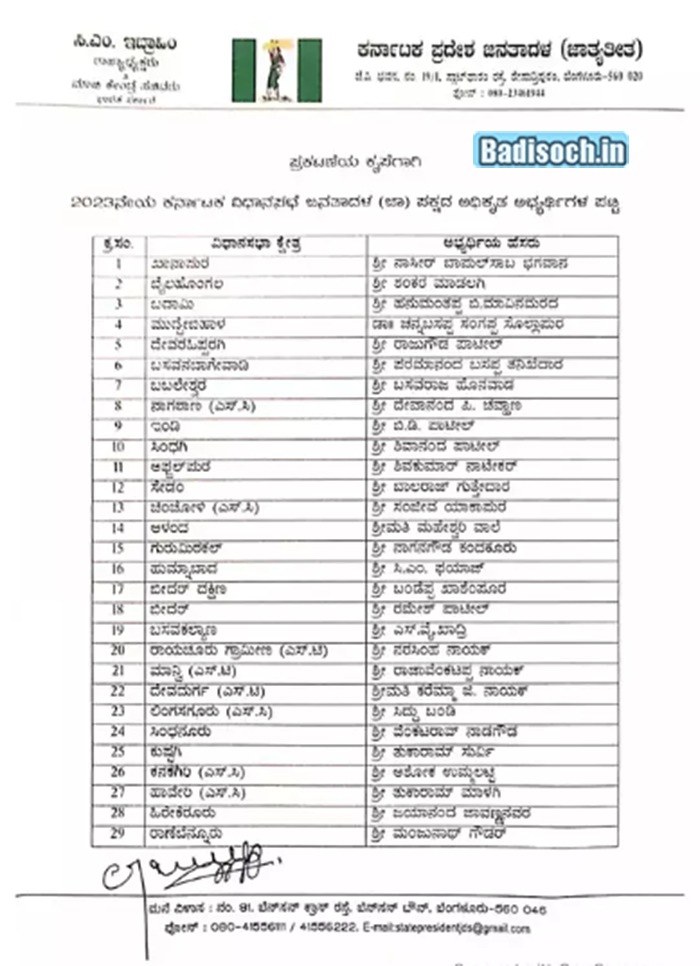 Karnataka Election Candidate List