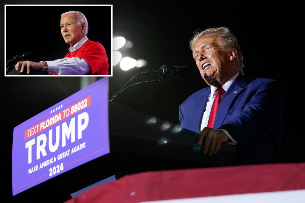 Trump leads Biden in six swing states with or without third parties: survey