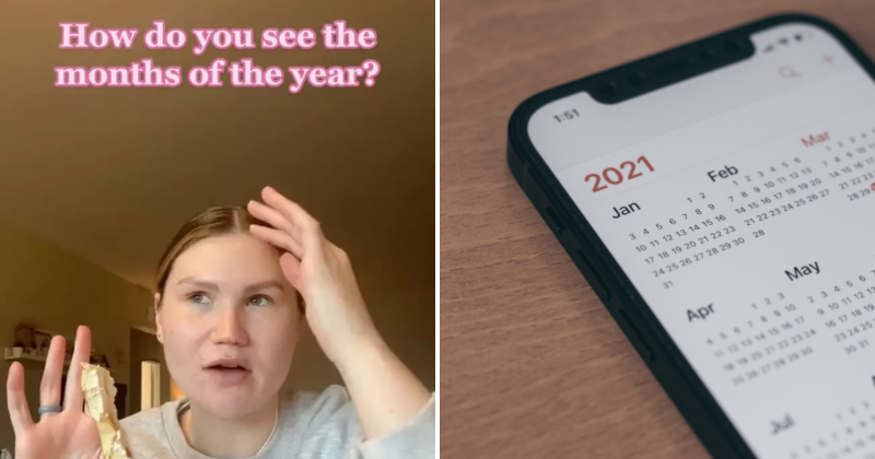 Video about how people 'see' months 'in their brain' has left the Internet shocked